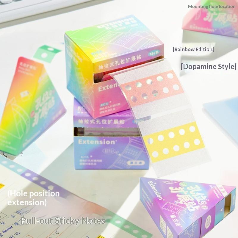 สติกเกอร์ป้องกันรูเจาะแบบมีกาว - Memo Pad Sticky บทวิจารณ์และราคา